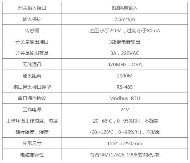 1642058064502482.png 微信截图_20220113150942.png